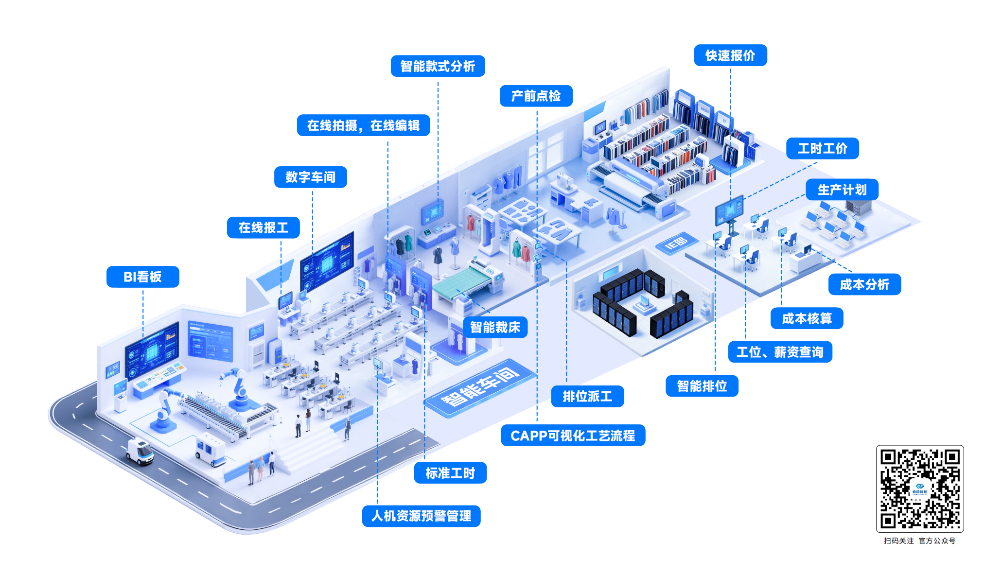 服装标准工时软件,服装IE软件,服装GST软件.png